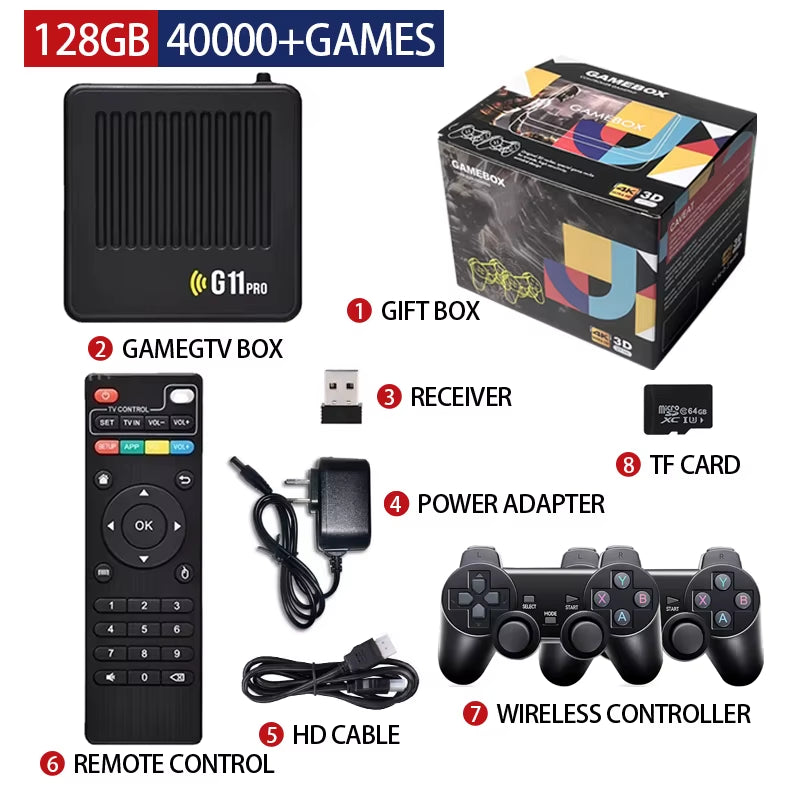 G11 Pro 4K Game Box S905L Built-In 60000 Games Video Game Console with 2.4G Wireless Controller Emuelec Dual System Dropshipping
