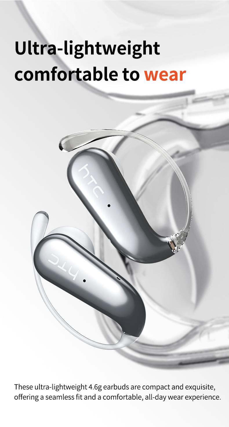 HTC NE38 OWS Wireless Translation Earbuds