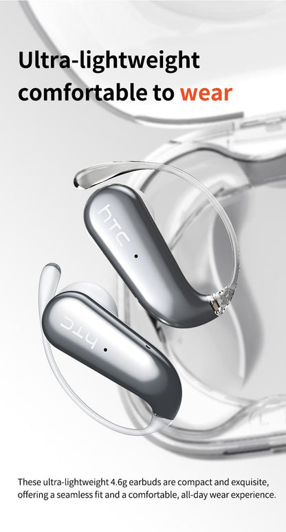 HTC NE38 OWS Wireless Translation Earbuds