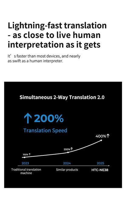 HTC NE38 OWS Wireless Translation Earbuds