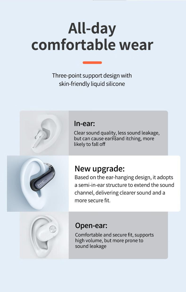 HTC NE38 OWS Wireless Translation Earbuds